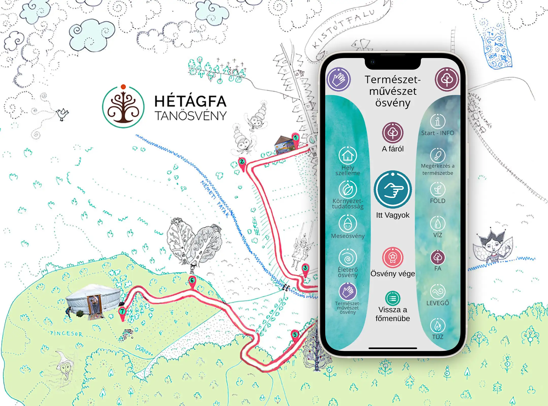 Hétágfa Tanösvény illusztrált térkép telefon mockuppal