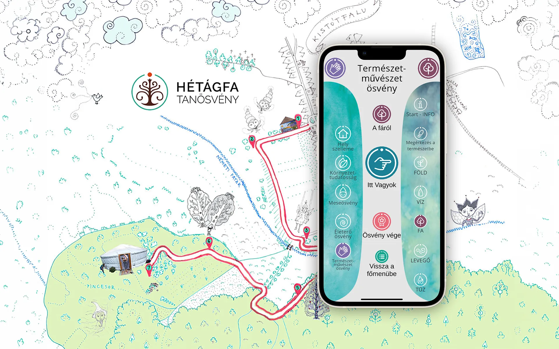 Hétágfa Tanösvény illusztrált térkép telefon mockuppal